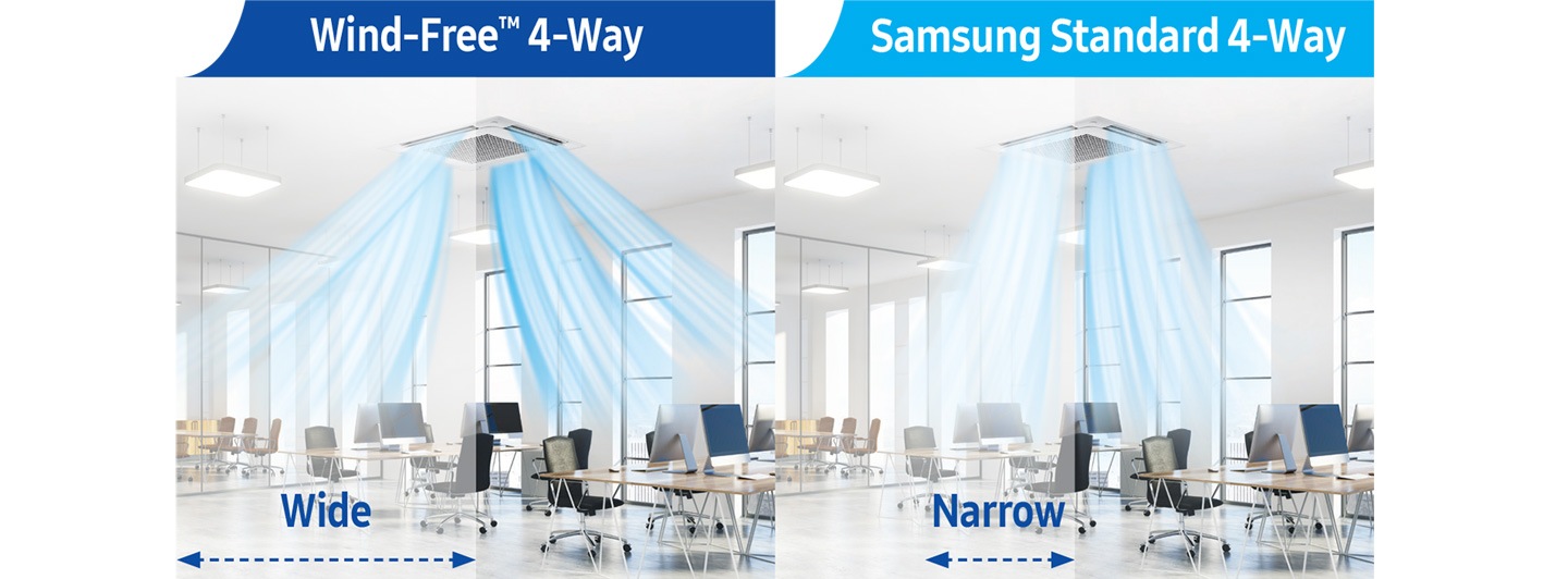 WindFree 4-way wide cooling diagram