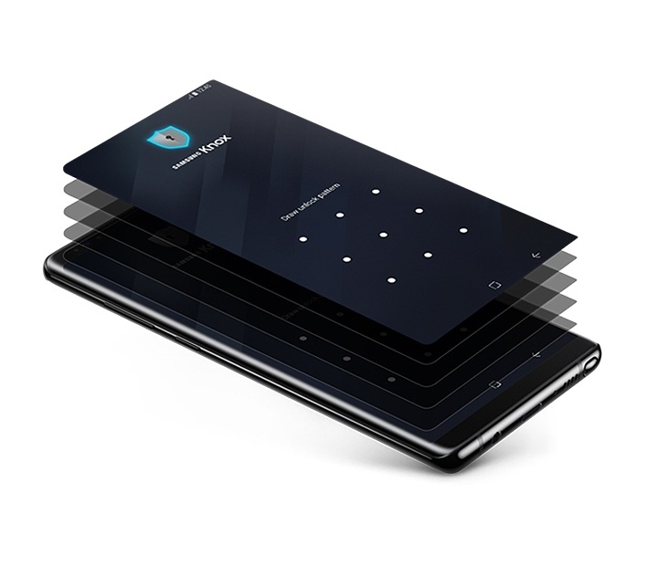 A multiple layer of securitized smartphone screens with Knox Solution