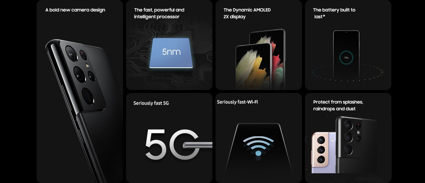 Galaxy S21 Ultra 5G's top features. Galaxy S21 Ultra 5G in Phantom Black seen from the rear, with the focus on its new rear camera design with the text ‘A bold new camera design’. Next to it is an illustrated icon of a chip with 5nm on top to represent the processor with the text 'Meet the fastest chip ever in Galaxy'. Two Galaxy S21 Ultra 5G phones in Phantom Black are seen from the front with graphic wallpapers onscreen to show the vivid display with the text ’The Dynamic AMOLED 2X display’. And Galaxy S21 Ultra 5G is seen from the front with a 100% charged icon onscreen, surrounded by a graphic circle to show its battery with the text ‘The battery built to last’. Below is a 5G icon, completed with Galaxy S21 Ultra flat on its side with the text Seriously fast 5G to work from anywhere’. Next to it, there is an outline of Galaxy S21 Ultra 5G with a Wi-Fi connection icon onscreen with the text ‘ Seriously fast Wi-Fi’. Lastly, a Galaxy S21 Ultra 5G seen from the rear to represent its IP68 rating for water resistance with the text ‘Protect from splashes, raindrops and dust’.
