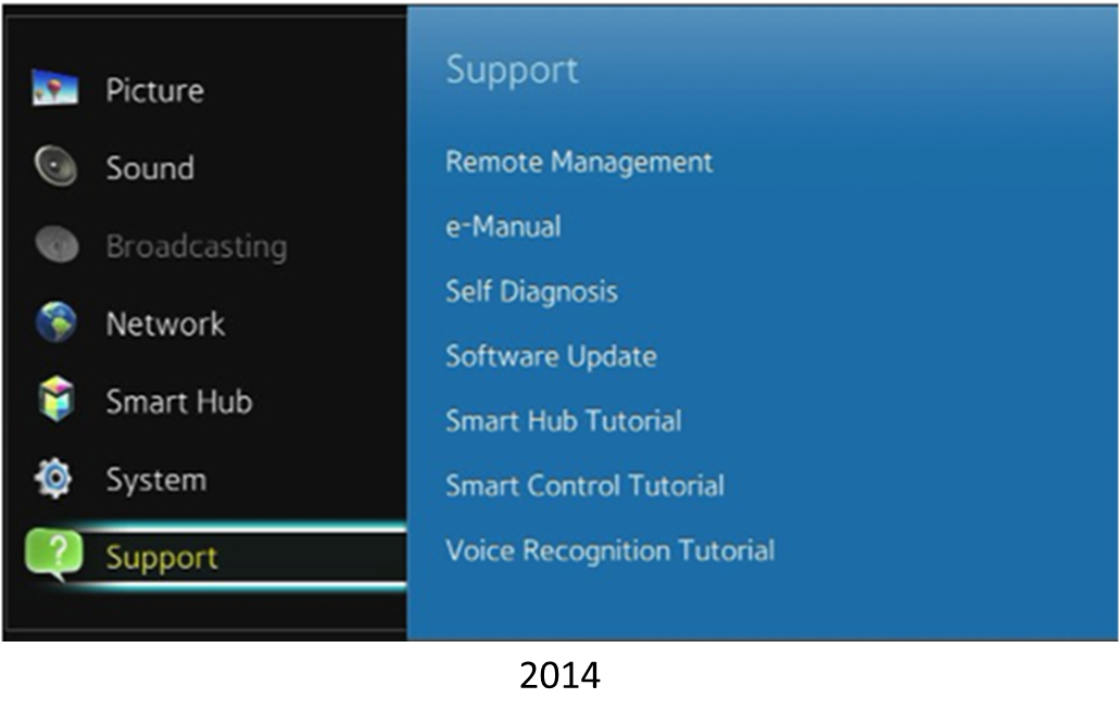 How to perform a Factory Data Reset