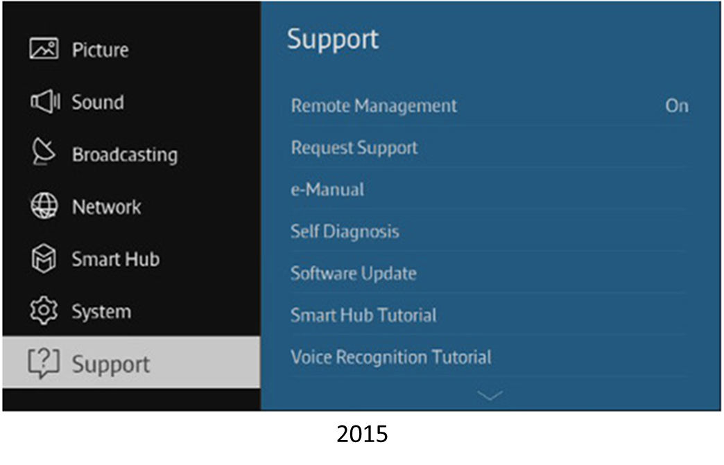 How to perform a Factory Data Reset