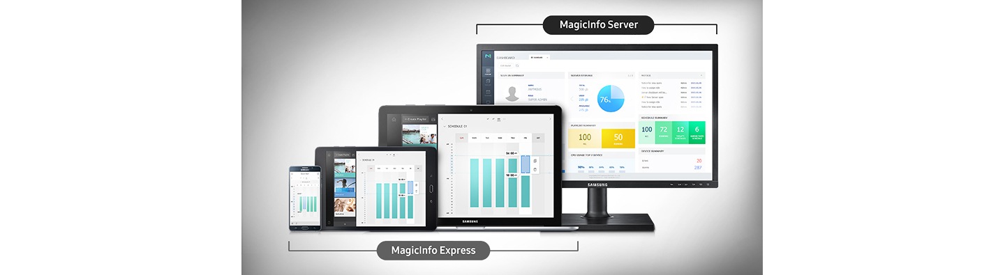 Eenvoudige, moderne en uniforme gebruikersinterface