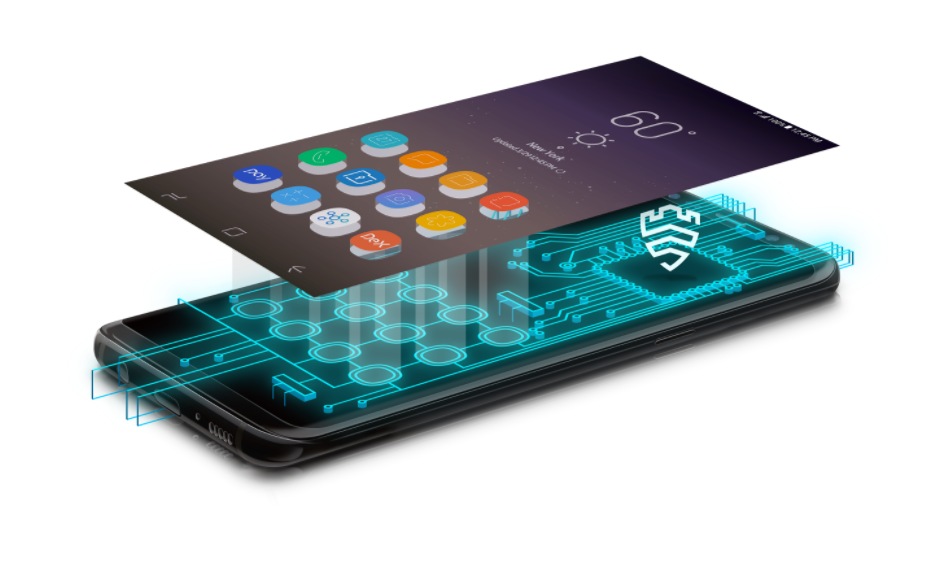 Alle componenten van de smartphone worden beschermd door Samsung Knox