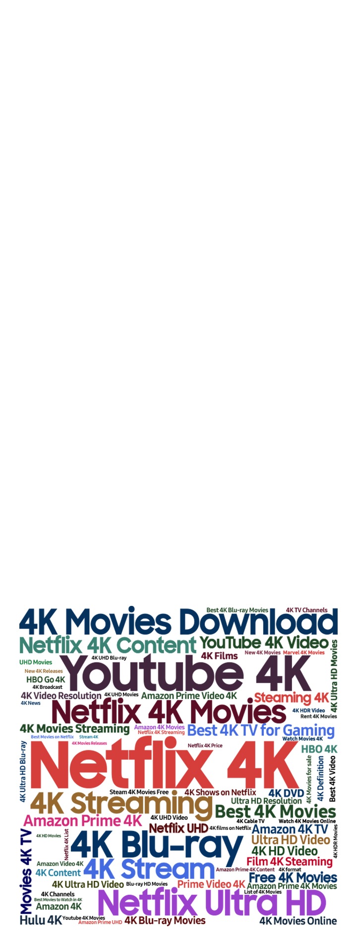 Een tekstcollage waarop verschillende vormen van 4K-content staan afgebeeld, zoals Netflix 4K, Youtube 4K, 4K Blu-ray, 4K Movies Download, Amazon Prime Video 4K, enz., die beschikbaar zijn voor 4K TVs en via 4K-streamingdiensten.