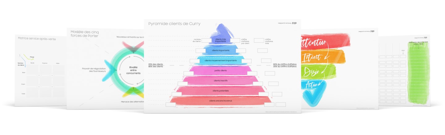 Modèle de ventes