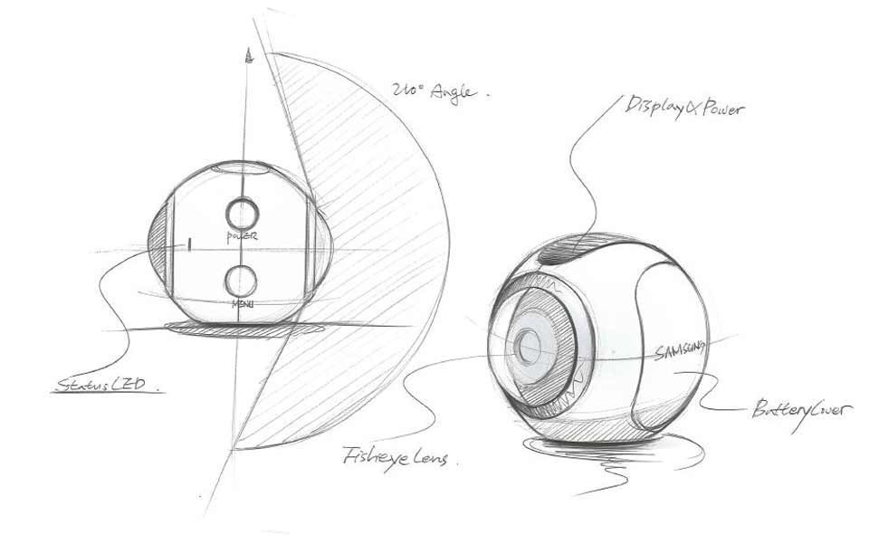 Gear 360 Design Gear 360 Design