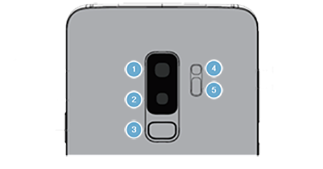 La partie arrière S9+