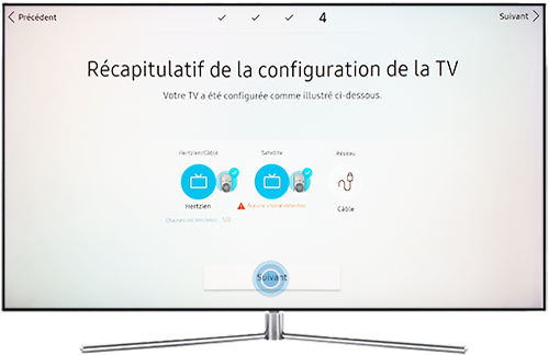 Récapitulatif de la configuration de votre Smart TV