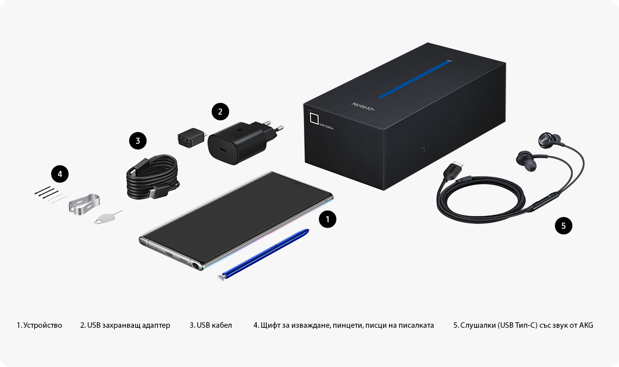 Översiktsbild av alla artiklar som finns i lådan för Galaxy Note10 och Note10 plus och S Pen, exempelvis datakabel, reseadapter, SIM-utmatningsstift, Type-C hörlurar med Sound by AKG och pennspetsar.