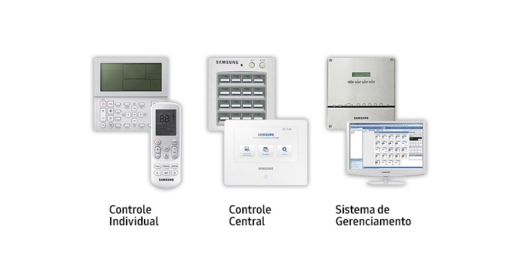 Fácil de personalizar e gerenciar