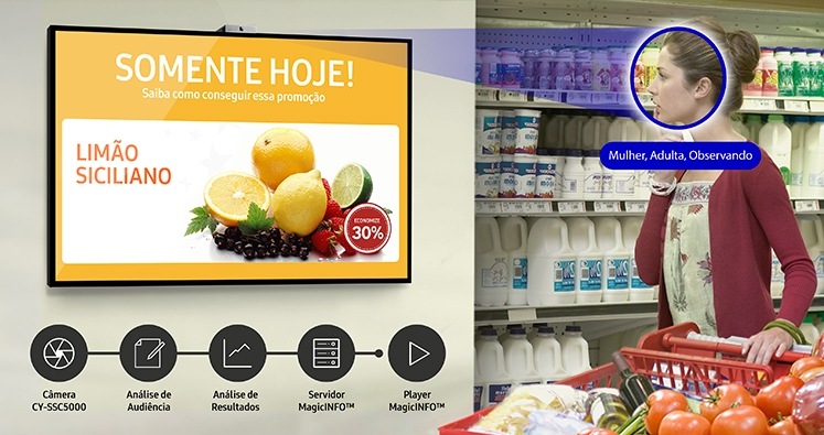 Use dados de reconhecimento de cliente com a medição de público