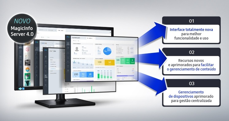 Gerencie telas e conteúdo de forma poderosa com o novo MagicInfo™ 4.0 – aprimorado visual e tecnicamente