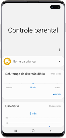 Recursos principais do controle parental do Espaço Infantil