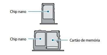 Como instalar o SimCard (Chip) no Galaxy J7 Pro?