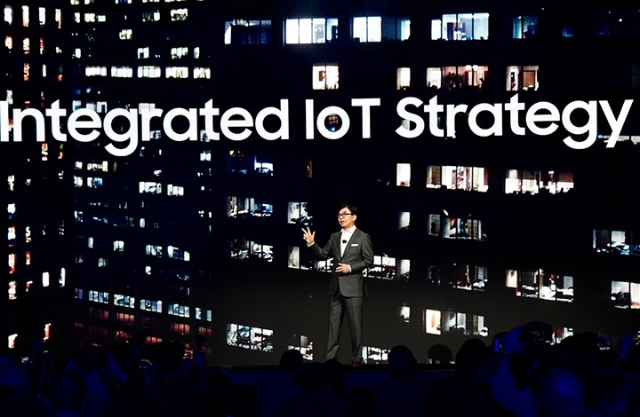 Integrated IoT Strategy Integrated IoT Strategy