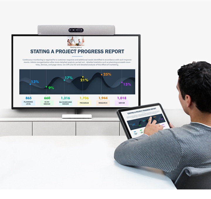 A man tablet in his hands has the same screen that is on the monitor on his tablet where he is able to control the screen. On the top of the screen there are four people in a conference room listening on the call. The screen shows a gray graph with multi-colored data in the graph.