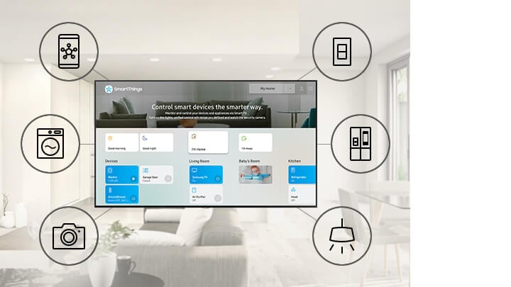 SmartThings UI on Smart TV with IoT icons; mobile phone, washing machine, camera, switch, refrigerator, light.