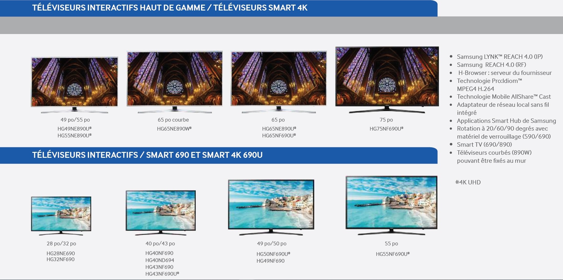 TÉLÉVISEURS D’ÉTABLISSEMENT DE SÉJOUR SAMSUNG