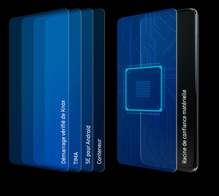 Galaxy A seen at an angle with five layers of Samsung Knox security built into the hardware and software.