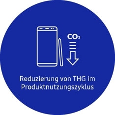 Ein Symbol für die GHG-Gasreduktion in der Produktnutzungsphase
