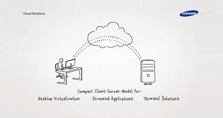 Cloud-Clients IT Lösungen von Samsung