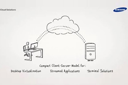 Cloud-Clients