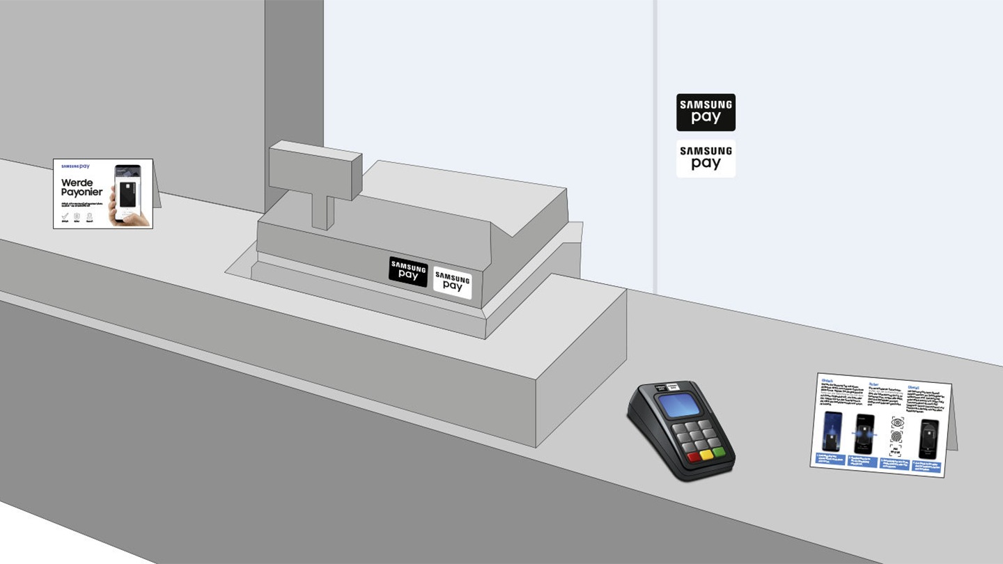Bild Samsung Pay Merchant Kit