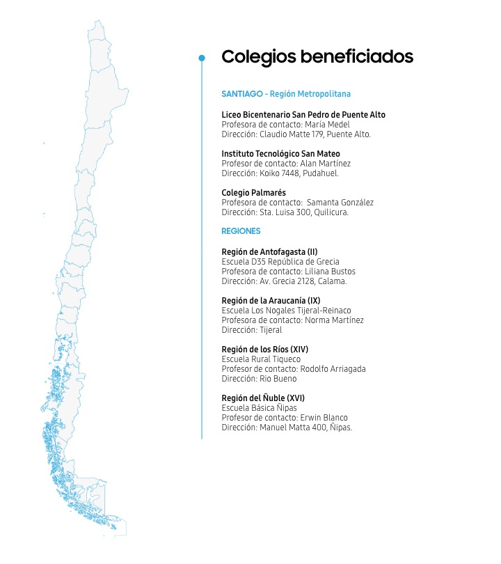 Mapa con los colegios beneficiados con la campaña Reevoluciona de Programa tus ideas
