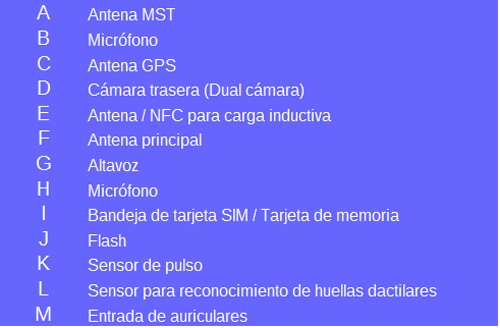 Galaxy S9 | S9 Plus - Vista trasera.
