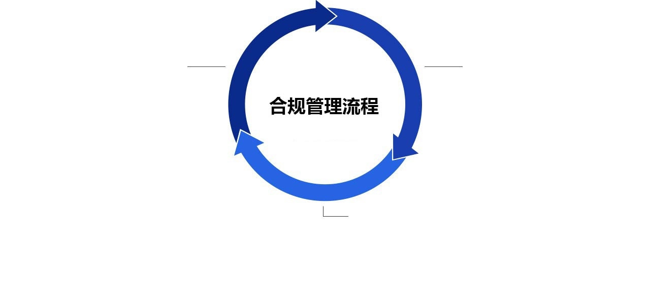 This image is explanation info-graphic title and process.