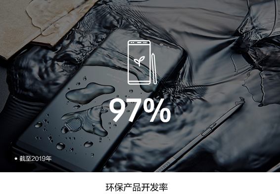 环保产品开发率在2019年达到97%