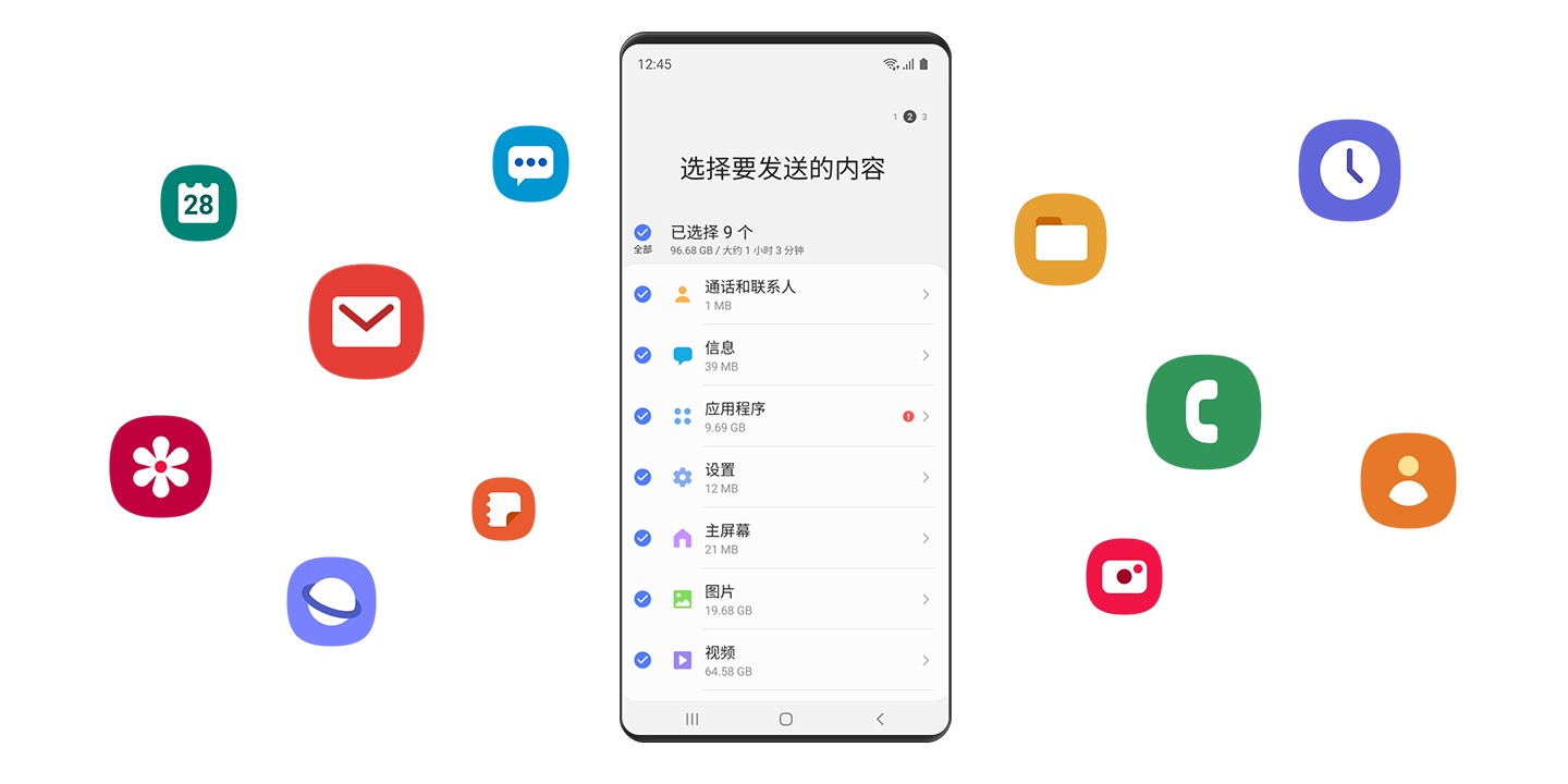 Galaxy 设备上显示 S 换机助手的模拟界面。可以选择或取消选择要传输的各种内容类别。屏幕上列有通话、通讯录、信息、应用程序、主屏幕、设置、图像和视频。