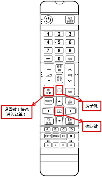 MU6880系列电视如何开启自动保护时间?