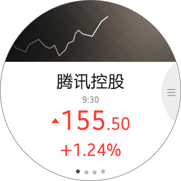 腾讯自选股