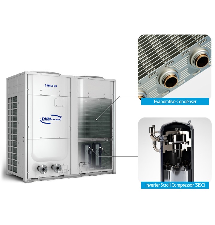 Klimatizace Samsung Klima Kotrola klimatu DVM S Chiller