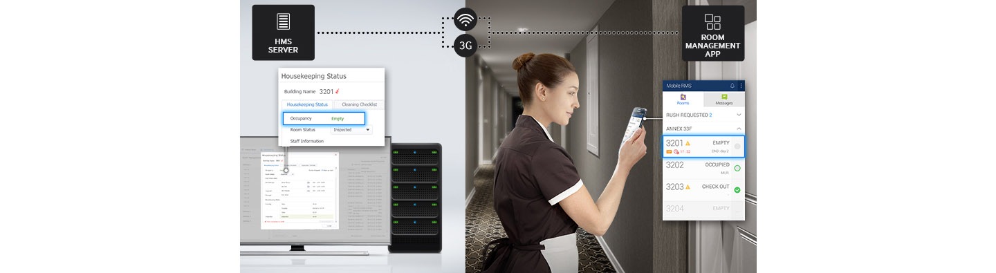 Streamline Workflow with Real-Time Monitoring and a Compatible Mobile Application