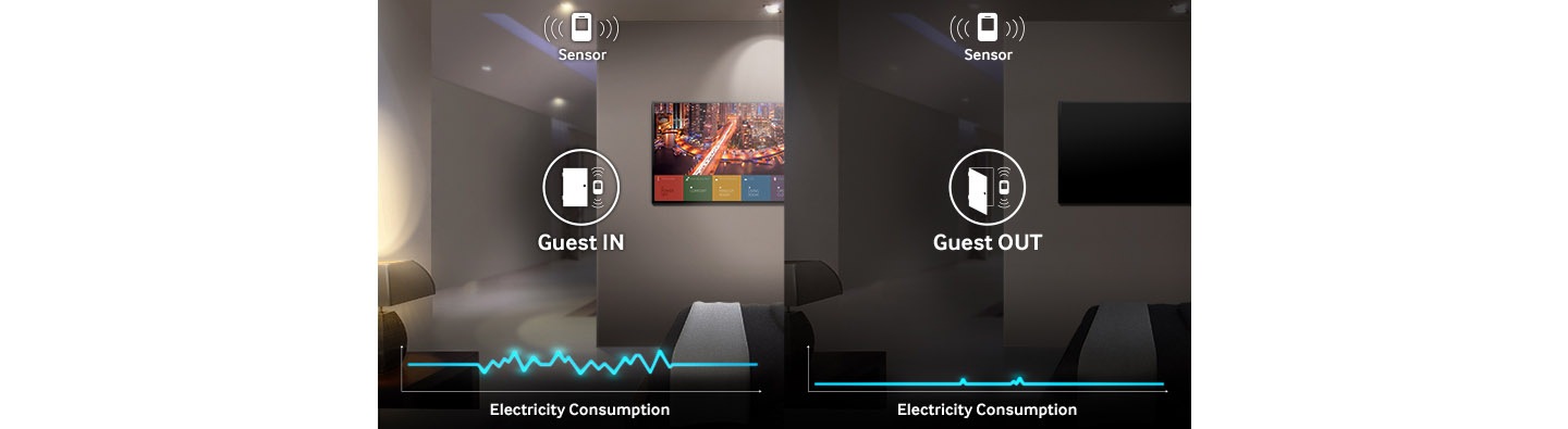Maximize Guest Comfort and Reduce Energy Costs through Sensor-Based Control