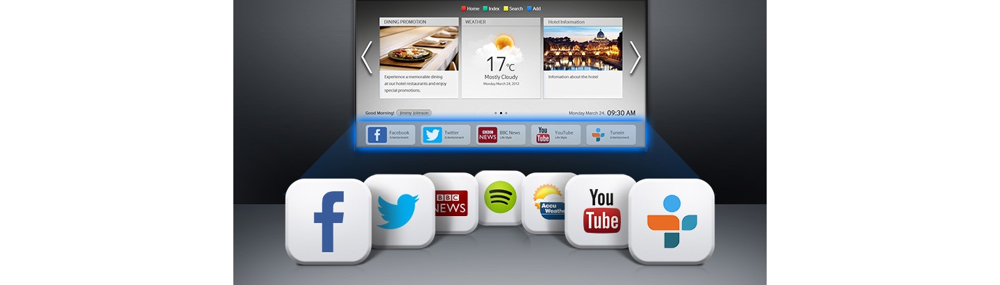 Maximize Guest Comfort through a Two-Way, IP-Based Content Management Solution