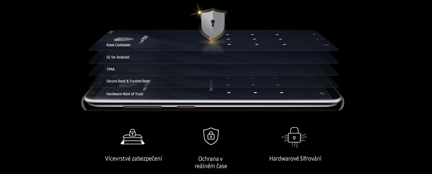 Samsung Knox - mobilní zabezpečení pro ta nejnáročnější použití