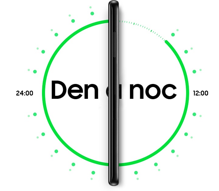 Day and Night