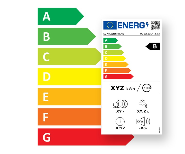 Bližší pohled na nové energetické štítky pro rok 2021, včetně nového QR kódu, který se použije k získání dalších informací. Bližší pohled na nové energetické štítky pro rok 2021, včetně nového QR kódu, který se použije k získání dalších informací.