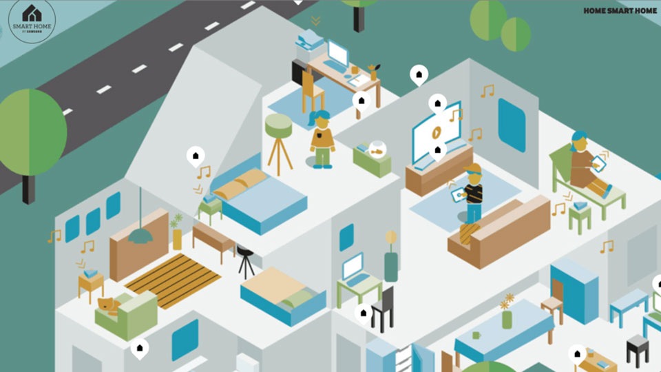 Smart Home Anwendungen sind überall im Haus zu finden Smart Home Anwendungen sind überall im Haus zu finden