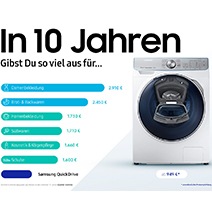 Süßigkeiten-vs.-Waschmaschine