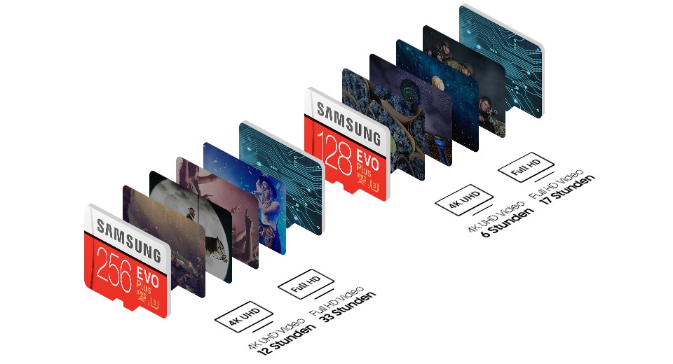 MicroSD Karten Speicherkapazität MicroSD Karten Speicherkapazität