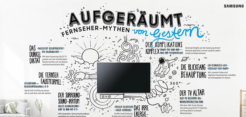 Aufgeräumt: Fernseher-Mythen von gestern