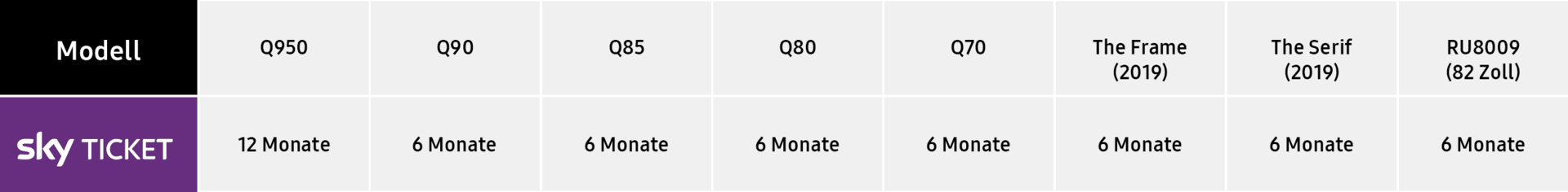Bis zu 9 Monate Sportgenuss