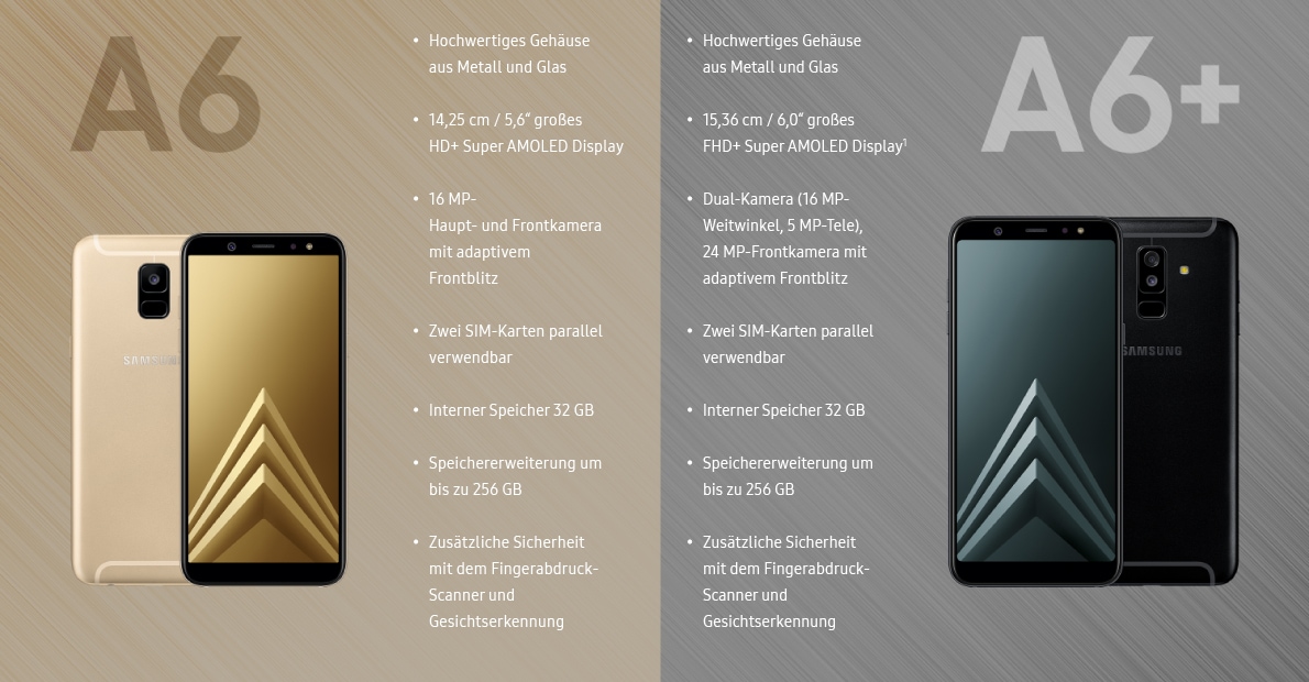 Gegenüberstellung - Das neue Galaxy A6 | A6+