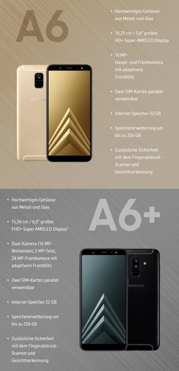 Gegenüberstellung - Das neue Galaxy A6 | A6+