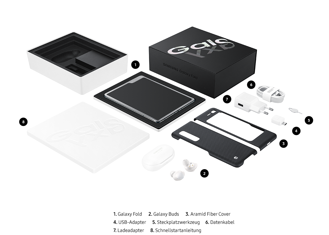Das Zubehör im Lieferumfang des Galaxy Fold