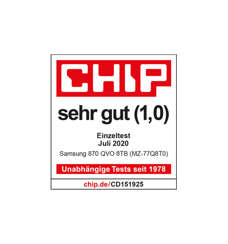 CHIP Award CHIP Award